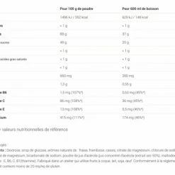 Boisson Énergétique Overstims Hydrixir Antioxydant Fruits Rouges 3Kg 8 Boisson Énergétique Overstims Hydrixir Antioxydant Fruits Rouges 3Kg -Accessoires, Nutrition & Soins du Corps Gravel Soldes unnamed file 1015