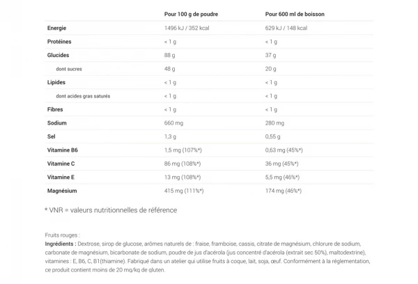 Boisson Énergétique Overstims Hydrixir Antioxydant Fruits Rouges 3Kg 3 Boisson Énergétique Overstims Hydrixir Antioxydant Fruits Rouges 3Kg – Image 3