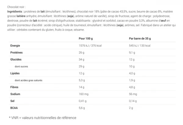 Barre Protéinée Overstims Hyperprotéinée Chocolat Noisette 3 Barre Protéinée Overstims Hyperprotéinée Chocolat Noisette – Image 3