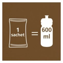 Overstims Hydrixir Longue Distance 12 Sachets Menthe -Accessoires, Nutrition & Soins du Corps Gravel Soldes unnamed file 1189