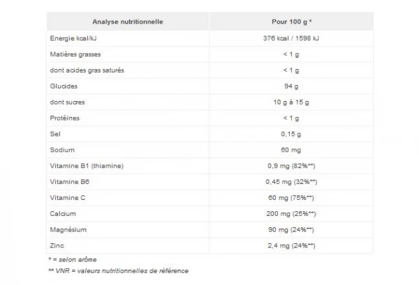 Boisson Énergétique Overstims Malto Antioxydant Neutre 500g 2 Boisson Énergétique Overstims Malto Antioxydant Neutre 500g – Image 2