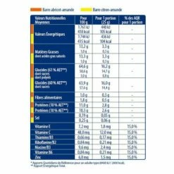 4+1 Barres Énergétiques Apurna Energie Citron-Amande 5x25g -Accessoires, Nutrition & Soins du Corps Gravel Soldes unnamed file 1341