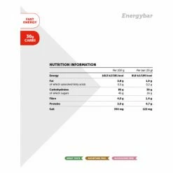 Accessoires, Nutrition & Soins du Corps Gravel Soldes -Accessoires, Nutrition & Soins du Corps Gravel Soldes unnamed file 1398