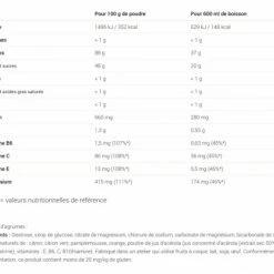 Boisson Énergétique Overstims Hydrixir Antioxydant Cocktail D'Agrumes 3 Kg -Accessoires, Nutrition & Soins du Corps Gravel Soldes unnamed file 1477
