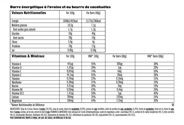 Barre Énergétique CLIF BAR Beurre De Cacahuète 68g 2 Barre Énergétique CLIF BAR Beurre De Cacahuète 68g – Image 2