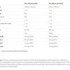 Boisson Énergétique Overstims Hydrixir Antioxydant Menthe 3Kg -Accessoires, Nutrition & Soins du Corps Gravel Soldes unnamed file 1500