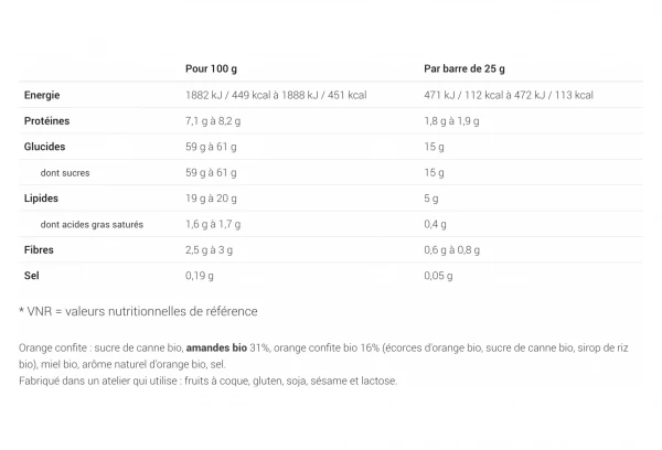 4 Barres énergétiques Overstims Amelix Bio Orange Confite 2 4 Barres énergétiques Overstims Amelix Bio Orange Confite – Image 2