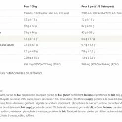 Gâteau Energétique Overstims Gatosport Chocolat - Poire 400g -Accessoires, Nutrition & Soins du Corps Gravel Soldes unnamed file 1534