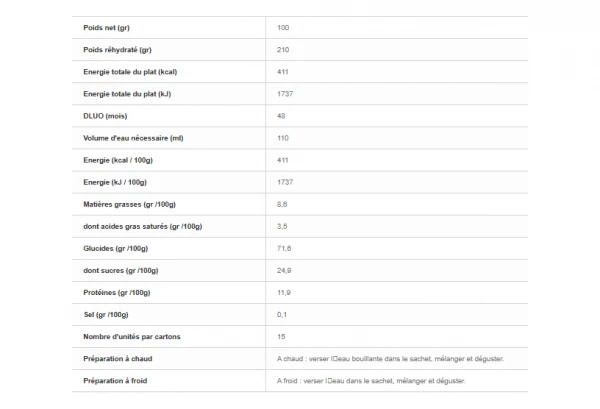 Petit Déjeuner Voyager Muesli Au Chocolat 100g 2 Petit Déjeuner Voyager Muesli Au Chocolat 100g – Image 2