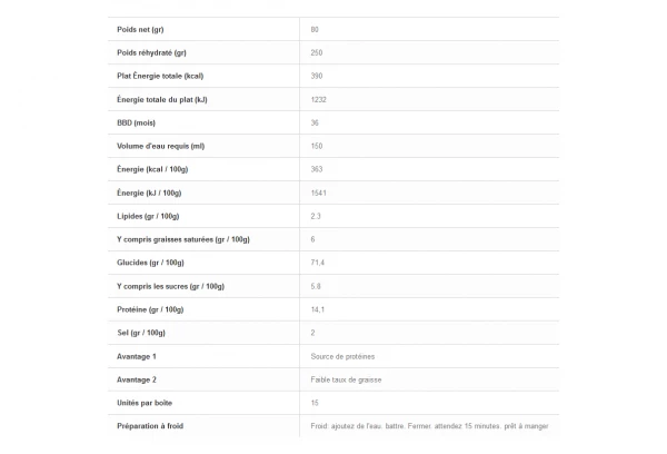 Repas Lyophilisé Voyager Taboulé Aux Petits Légumes 80g 2 Repas Lyophilisé Voyager Taboulé Aux Petits Légumes 80g – Image 2