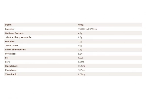 Gâteau énergétique Meltonic Tonic BIO Noisettes Miel Gelée Royale 400g 2 Gâteau énergétique Meltonic Tonic BIO Noisettes Miel Gelée Royale 400g – Image 2