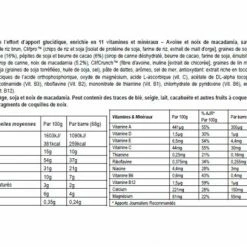 Accessoires, Nutrition & Soins du Corps Gravel Soldes -Accessoires, Nutrition & Soins du Corps Gravel Soldes unnamed file 176