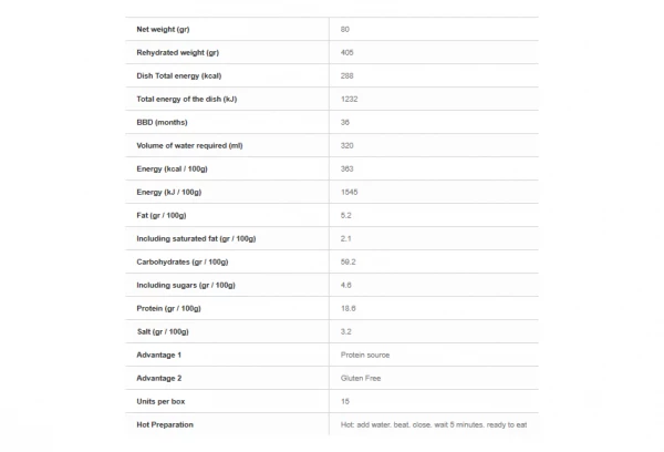 Repas Lyophilisé Voyager Hachis Parmentier Au Boeuf 80g 2 Repas Lyophilisé Voyager Hachis Parmentier Au Boeuf 80g – Image 2