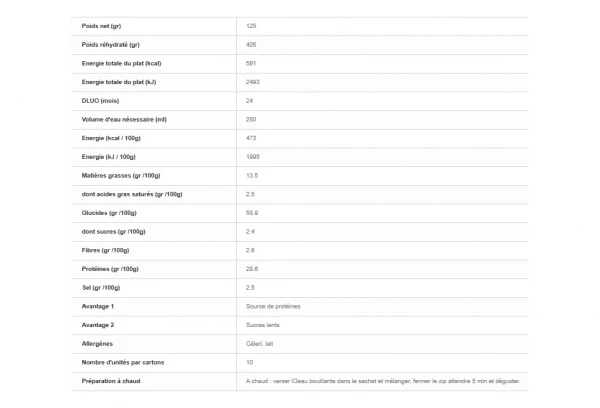 Repas Lyophilisé Voyager Boeuf Aux Champignons Et Son Riz Kraft 125g 2 Repas Lyophilisé Voyager Boeuf Aux Champignons Et Son Riz Kraft 125g – Image 2