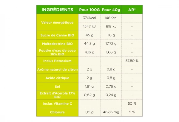 Tā Energy Boisson énergétique TA Energy Bio Energy Citron 600gr 2 Tā Energy Boisson énergétique TA Energy Bio Energy Citron 600gr – Image 2
