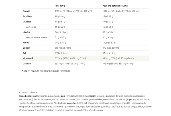 Boisson Energétique Overstims Spordej Chocolat Noisette 700g 2 Boisson Energétique Overstims Spordej Chocolat Noisette 700g – Image 2