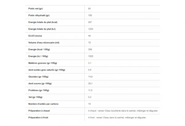 Petit Déjeuner Voyager Muesli Pocket Aux Raisins 80g 2 Petit Déjeuner Voyager Muesli Pocket Aux Raisins 80g – Image 2