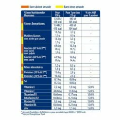 Barres Énergétiques Apurna Citron-Amande Boite 5x25g 5 Barres Énergétiques Apurna Citron-Amande Boite 5x25g -Accessoires, Nutrition & Soins du Corps Gravel Soldes unnamed file 2162