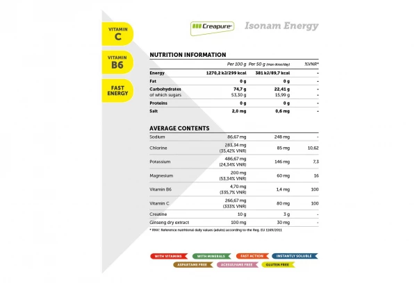 Boisson Energétique NamedSport Isonam Energy 480g Citron 2 Boisson Energétique NamedSport Isonam Energy 480g Citron – Image 2
