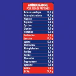 Accessoires, Nutrition & Soins du Corps Gravel Soldes -Accessoires, Nutrition & Soins du Corps Gravel Soldes unnamed file 2340