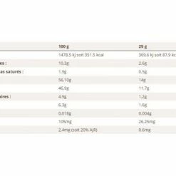 Accessoires, Nutrition & Soins du Corps Gravel Soldes -Accessoires, Nutrition & Soins du Corps Gravel Soldes unnamed file 2381