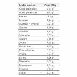 Boisson Protéinée Overstims Whey Isolate Vanille 720g -Accessoires, Nutrition & Soins du Corps Gravel Soldes unnamed file 3140