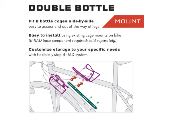 Adaptateur Double Pour Porte-Bidon Wolf Tooth B-RAD Double Bottle Adapter Noir 2 Adaptateur Double Pour Porte-Bidon Wolf Tooth B-RAD Double Bottle Adapter Noir – Image 2