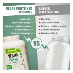 Boisson Protéinée Vegan Overstims Vanille Bio 300g -Accessoires, Nutrition & Soins du Corps Gravel Soldes unnamed file 3235