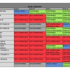 Double Porte-Bidon Multifonction Lyne Entrée Latérale (Côté Droit) + Multi-Outils Quick-Draw Avec Support (8 Fonctions) Noir -Accessoires, Nutrition & Soins du Corps Gravel Soldes unnamed file 3367