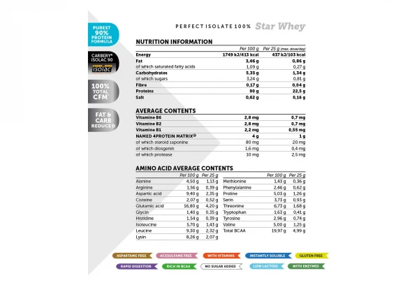 Boisson Protéinée NamedSport Star Whey Isolate Cookies & Cream 750g 2 Boisson Protéinée NamedSport Star Whey Isolate Cookies & Cream 750g – Image 2