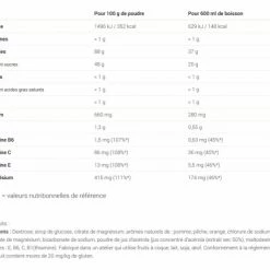 Boisson Énergétique Overstims Hydrixir Antioxydant Multi-Fruits 3 Kg -Accessoires, Nutrition & Soins du Corps Gravel Soldes unnamed file 3497