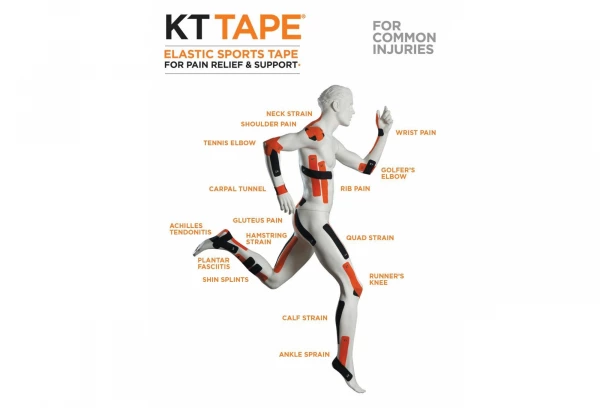 Bande Prédécoupée KT TAPE PRO Noir 20 Bandes 2 Bande Prédécoupée KT TAPE PRO Noir 20 Bandes – Image 2