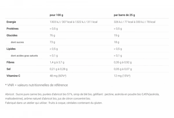 4 Pâtes De Fruits Overstims Amelix Bio Fruit'N Perf Abricot 2 4 Pâtes De Fruits Overstims Amelix Bio Fruit'N Perf Abricot – Image 2