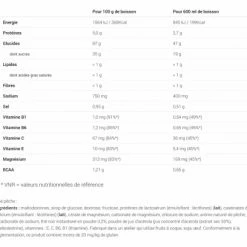 Boisson Énergétique Overstims Hydrixir Longue Distance Thé Pêche 3kg 14 Boisson Énergétique Overstims Hydrixir Longue Distance Thé Pêche 3kg -Accessoires, Nutrition & Soins du Corps Gravel Soldes unnamed file 608