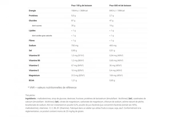 Boisson Énergétique Overstims Hydrixir Longue Distance Thé Pêche 3kg 7 Boisson Énergétique Overstims Hydrixir Longue Distance Thé Pêche 3kg – Image 7