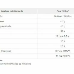 Boisson Énergétique Overstims Malto BIO Citron 450g -Accessoires, Nutrition & Soins du Corps Gravel Soldes unnamed file 612