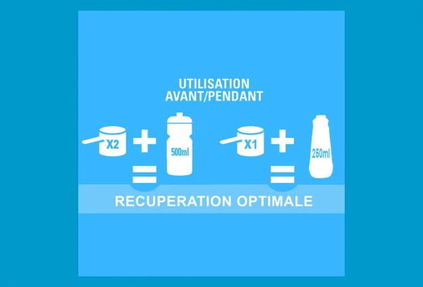 Tā Energy Boisson De Récupération TA Energy Recovery Smoothie Double Chocolat 600gr 5 Tā Energy Boisson De Récupération TA Energy Recovery Smoothie Double Chocolat 600gr – Image 5