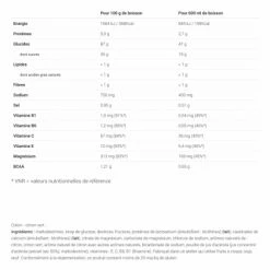 Boisson Énergétique Overstims Hydrixir Longue Distance Citron - Citron Vert 3kg 9 Boisson Énergétique Overstims Hydrixir Longue Distance Citron - Citron Vert 3kg -Accessoires, Nutrition & Soins du Corps Gravel Soldes unnamed file 806