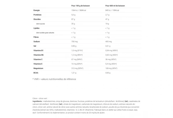 Boisson Énergétique Overstims Hydrixir Longue Distance Citron - Citron Vert 3kg 3 Boisson Énergétique Overstims Hydrixir Longue Distance Citron - Citron Vert 3kg – Image 3