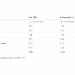 Barre Energétique Overstims E-Bar BIO Citron Amande 32g 7 Barre Energétique Overstims E-Bar BIO Citron Amande 32g -Accessoires, Nutrition & Soins du Corps Gravel Soldes unnamed file 819