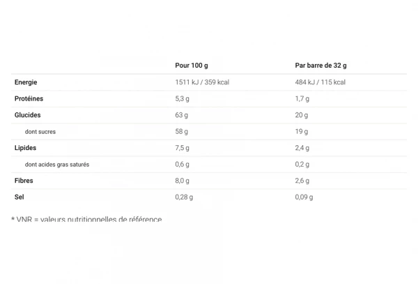 Barre Energétique Overstims E-Bar BIO Citron Amande 32g 3 Barre Energétique Overstims E-Bar BIO Citron Amande 32g – Image 3