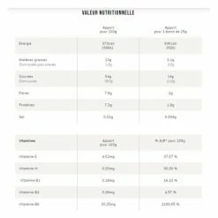 3 Barres énergétiques Bio Baouw Myrtille Sauvage Noisette Sapin 25g -Accessoires, Nutrition & Soins du Corps Gravel Soldes unnamed file 885