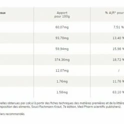 3 Barres énergétiques Bio Baouw Myrtille Sauvage Noisette Sapin 25g -Accessoires, Nutrition & Soins du Corps Gravel Soldes unnamed file 886